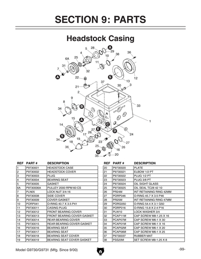 Part Diagram for G9731