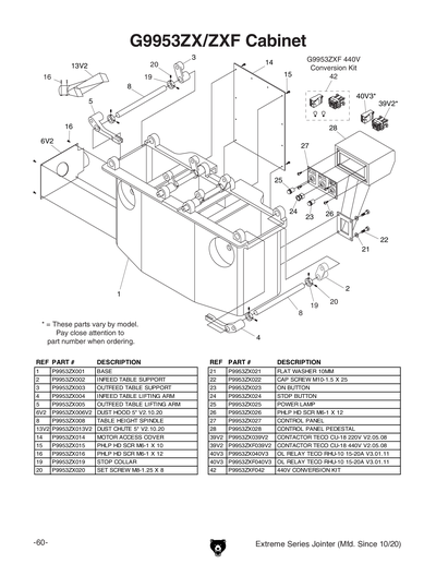 Parts for 12