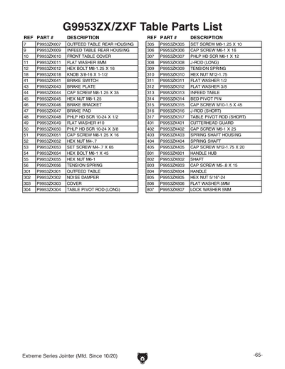 Part Diagram for G9860ZX