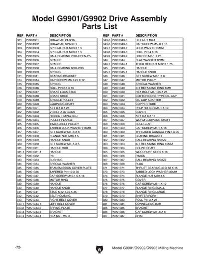 Part Diagram for G9903