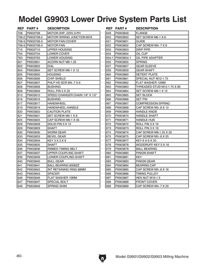 Part Diagram for G9903