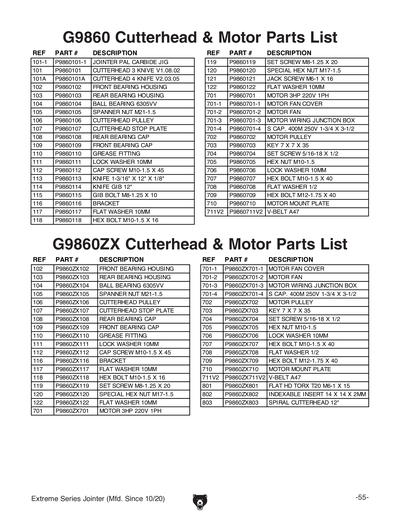 csndw Parts for 16
