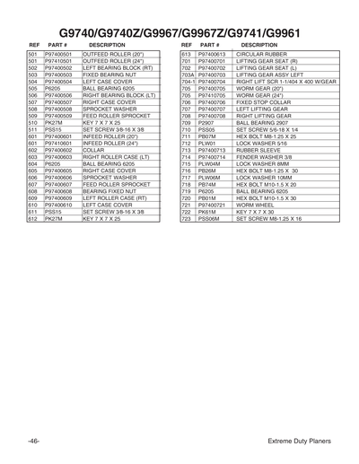 Part Diagram for G9961