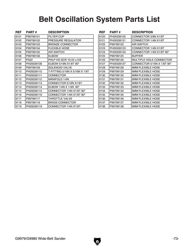 Part Diagram for G9980