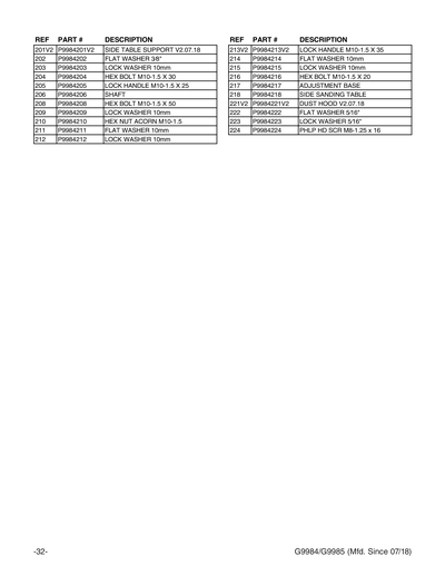 Part Diagram for G9984