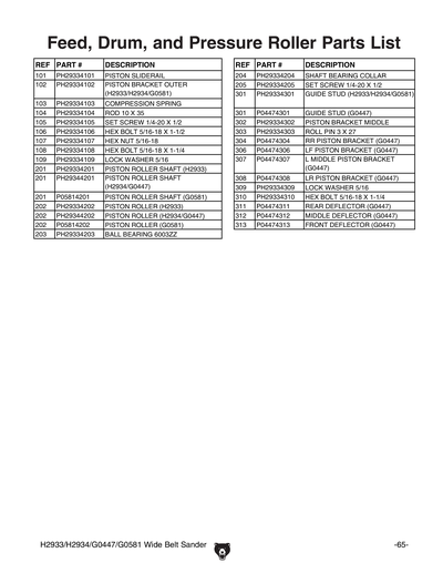 Part Diagram for H2933