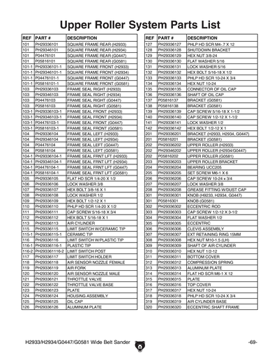 Part Diagram for H2934