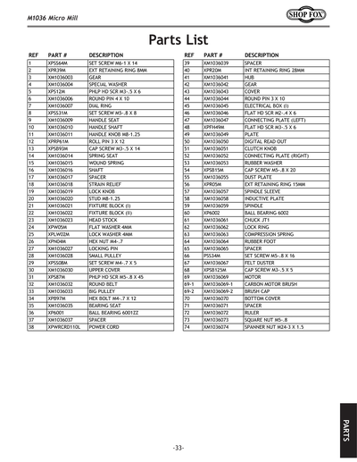 Part Diagram for M1036