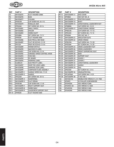 Part Diagram for M1036