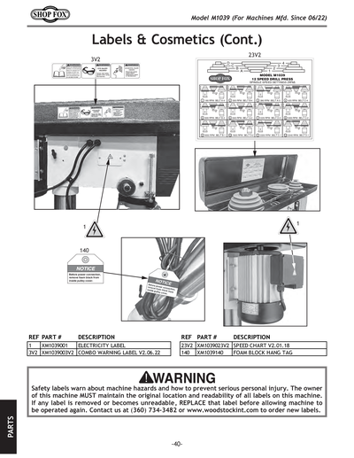Parts for M1039 20