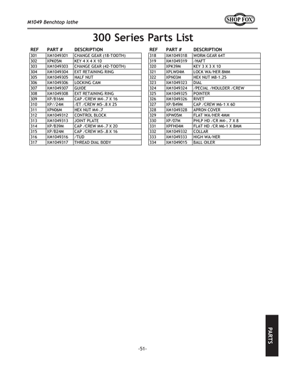 Part Diagram for M1049