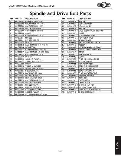 Part Diagram for M1099