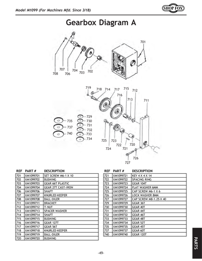 Part Diagram for M1099