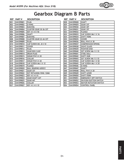 Part Diagram for M1099