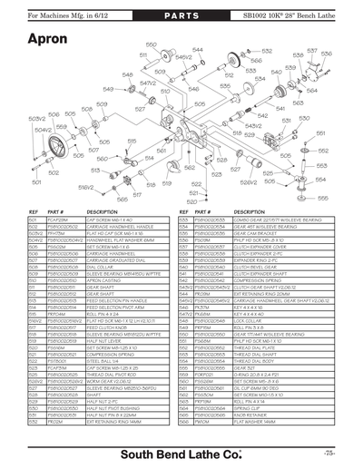 Part Diagram for SB1002