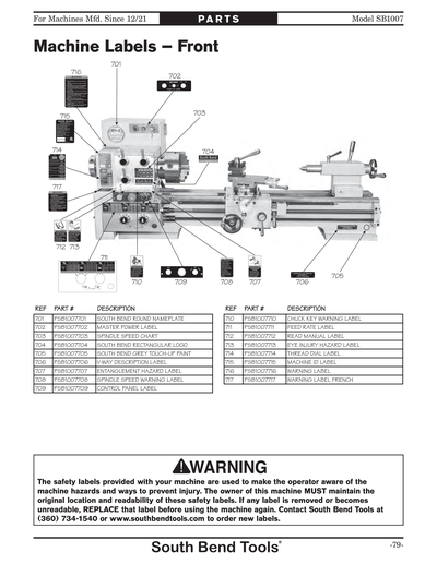 Parts for SB1007 Heavy 10 10