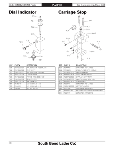 Part Diagram for SB1012