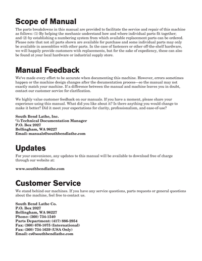 Part Diagram for SB1015F