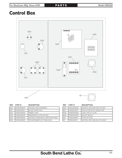 Part Diagram for SB1020