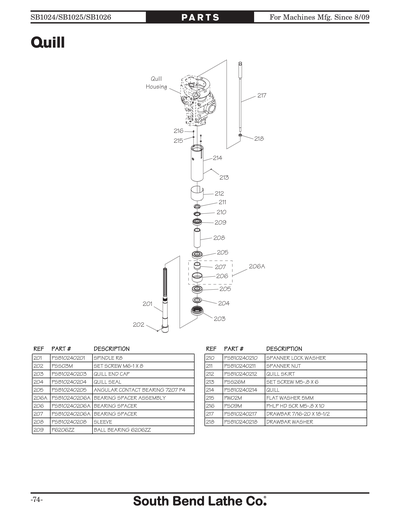 Part Diagram for SB1025