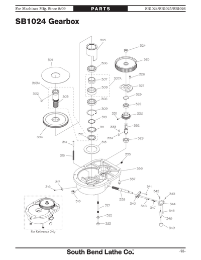Part Diagram for SB1025F