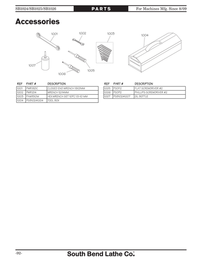 Part Diagram for SB1025F