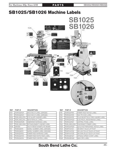Part Diagram for SB1025F