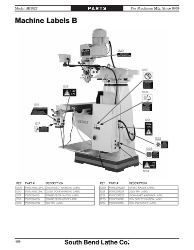 Part Diagram for SB1027