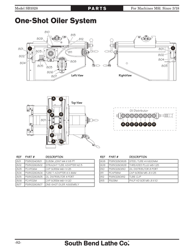 Part Diagram for SB1028