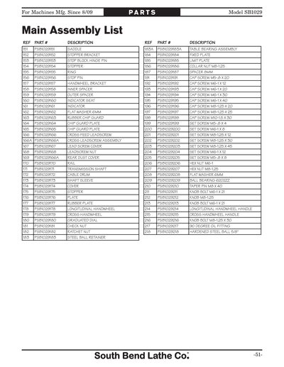 Part Diagram for SB1029
