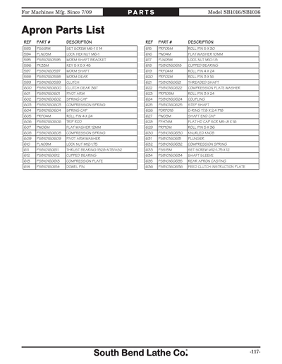 Part Diagram for SB1036
