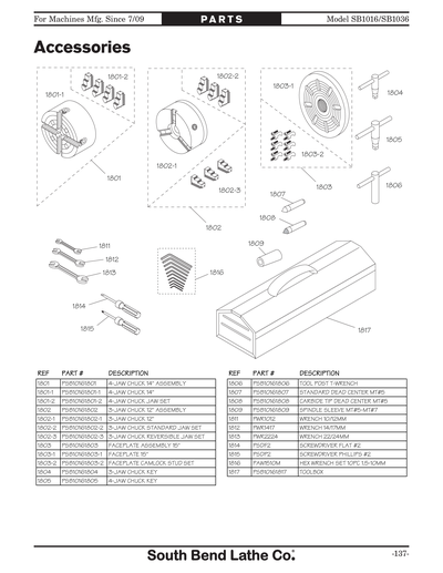 Part Diagram for SB1036