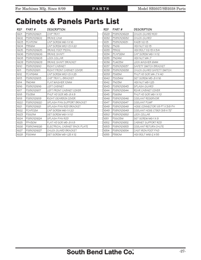 Part Diagram for SB1038F