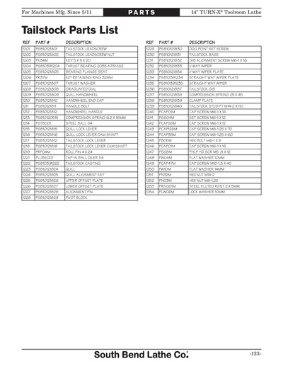 Part Diagram for SB1039F