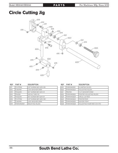 Part Diagram for SB1040