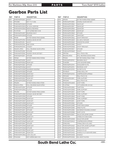 Part Diagram for SB1043PF