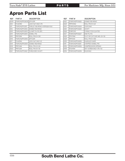 Part Diagram for SB1045PF