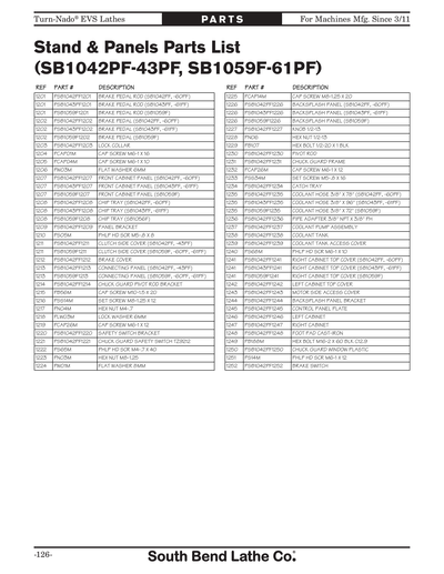 Part Diagram for SB1045PF