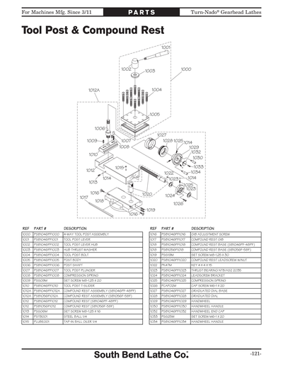 Part Diagram for SB1048PF