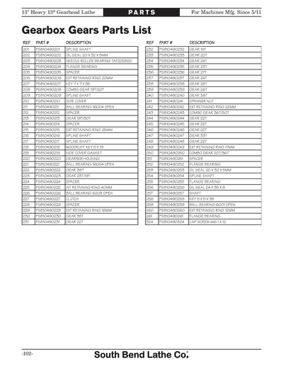 Part Diagram for SB1050