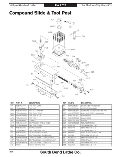 Part Diagram for SB1054F