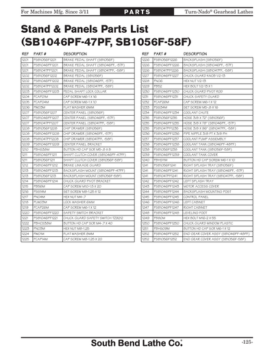Part Diagram for SB1057F