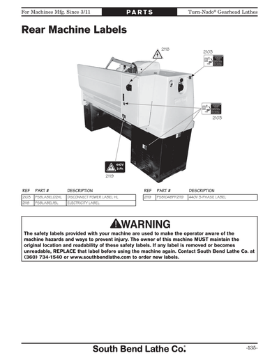 Part Diagram for SB1057F