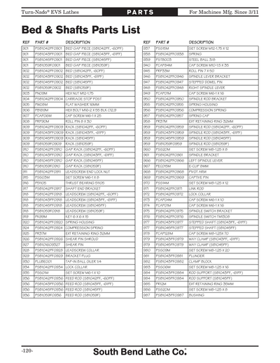 Part Diagram for SB1059F