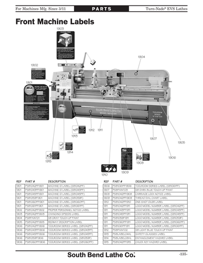 Part Diagram for SB1060PF