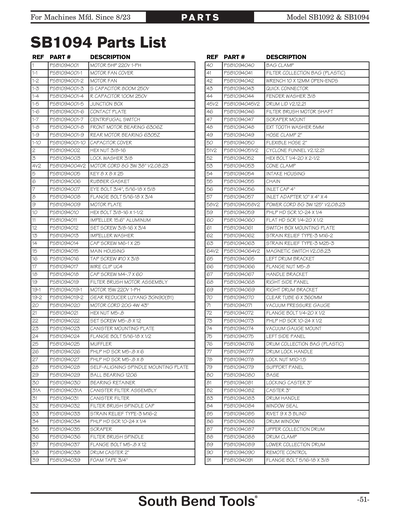 Part Diagram for SB1092