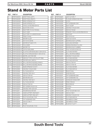 Part Diagram for SB1102