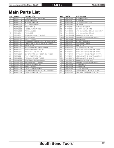 Part Diagram for SB1112