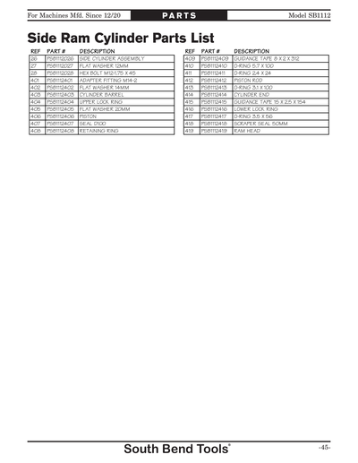 Part Diagram for SB1112