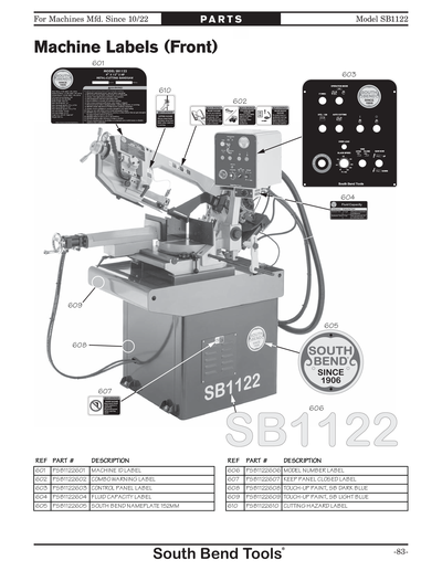 Part Diagram for SB1122